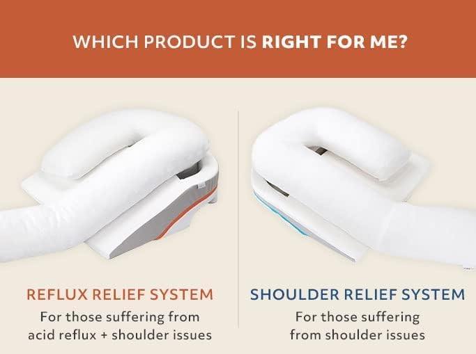 Relief Bed Wedge and Body Pillow System