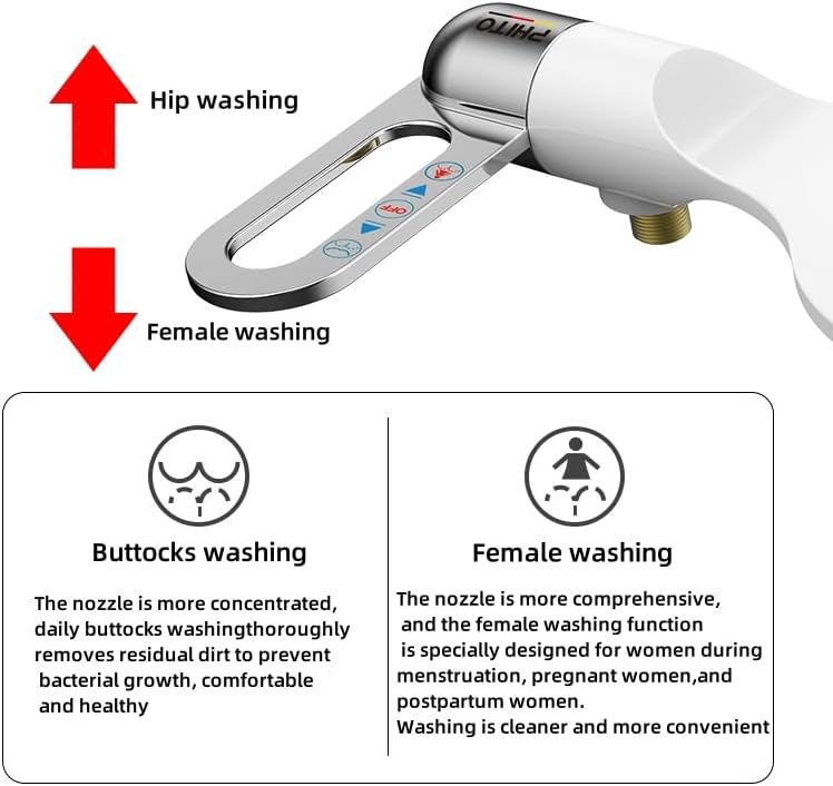 Smart Toilet Flusher, Phito Bidet Toilet Seat Dual Nozzle