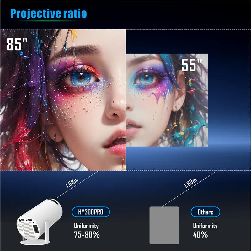 Elite Projector