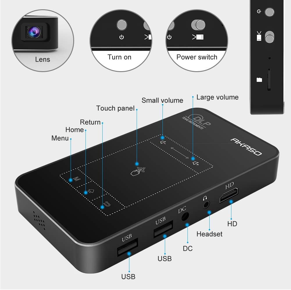 4K Mini Projector Connects to iPhone and Android