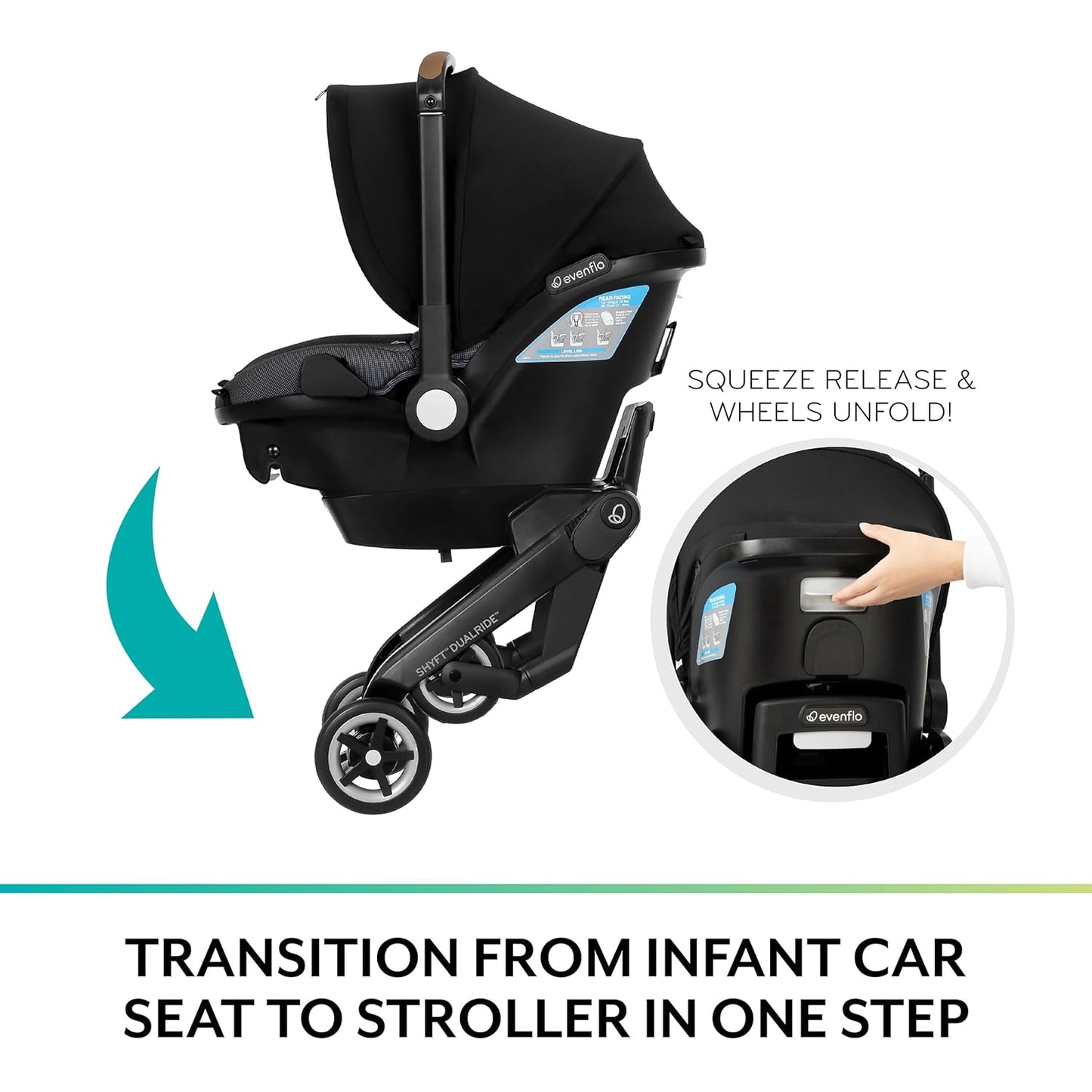 ComfyRide 2-in-1 Infant Car Seat & Stroller with Carryall Storage