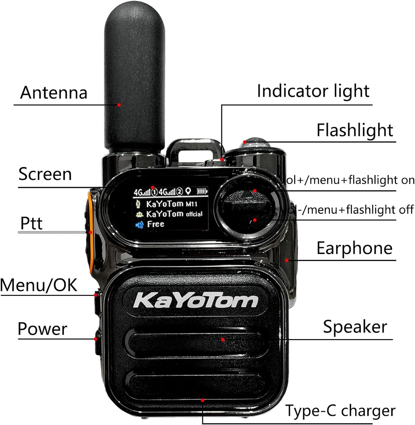 Global walkie Talkie Unlimited Ranges